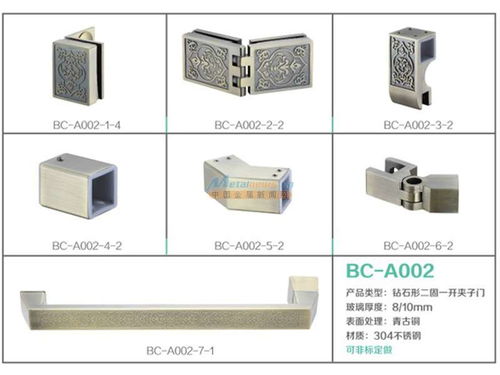 高要市金利鎮皇鉆五金制品廠 五金產品批發行業的中堅力量
